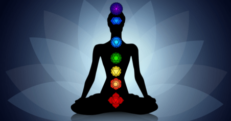 Chakras